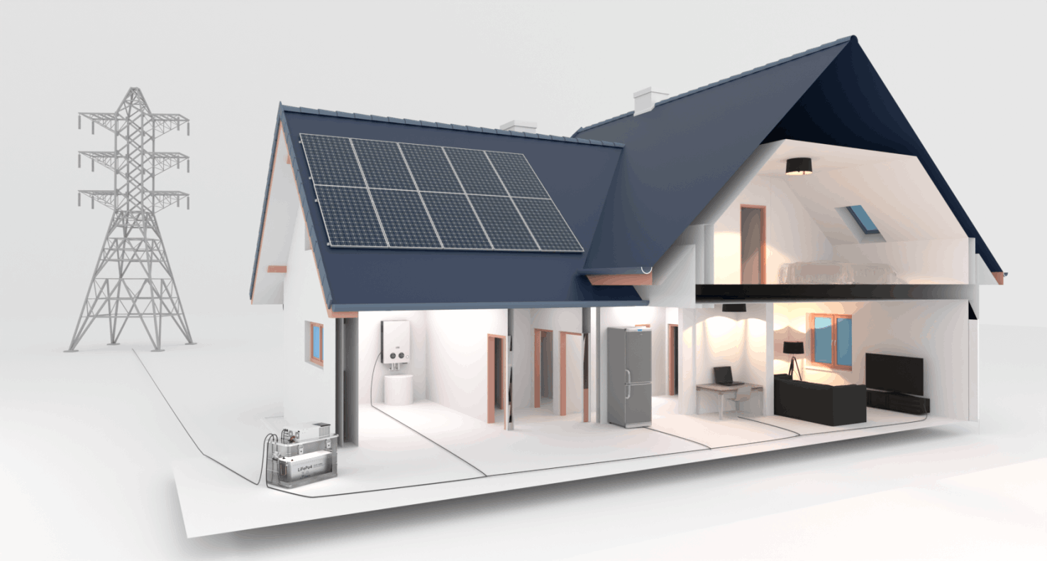 Електропостачання для всіх домашніх пристроїв