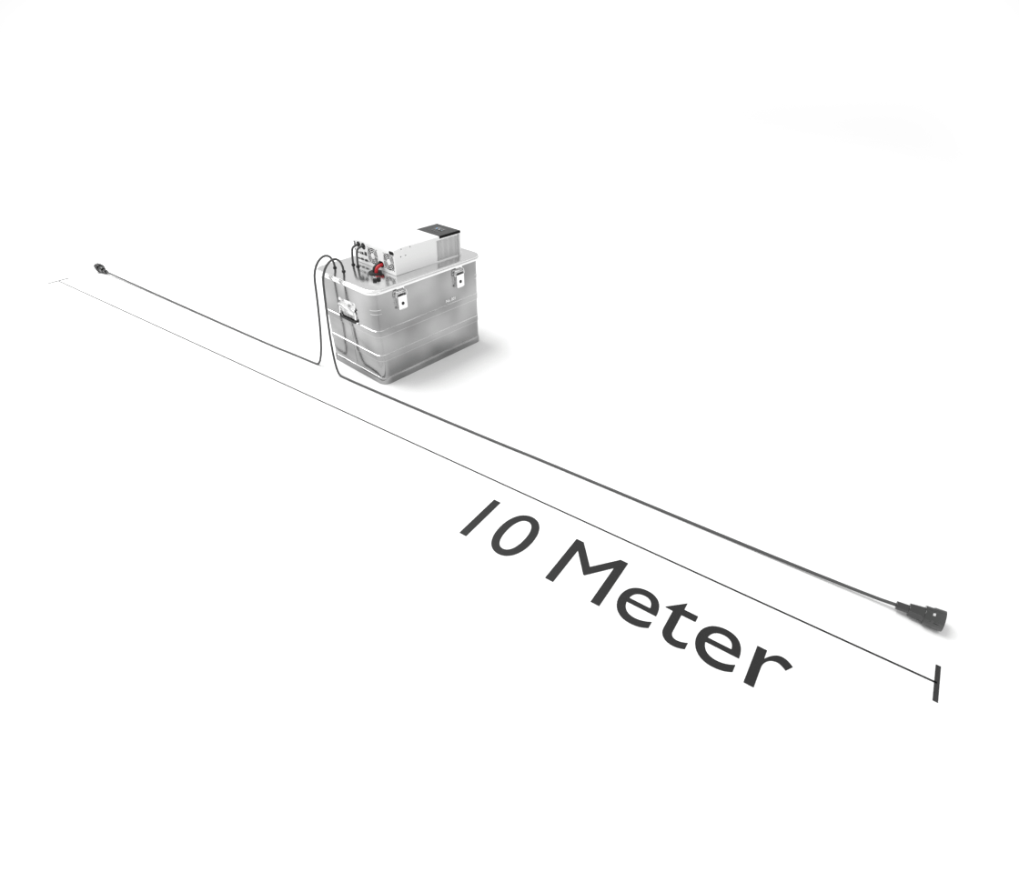 AleksBox 10 метрів кабелю