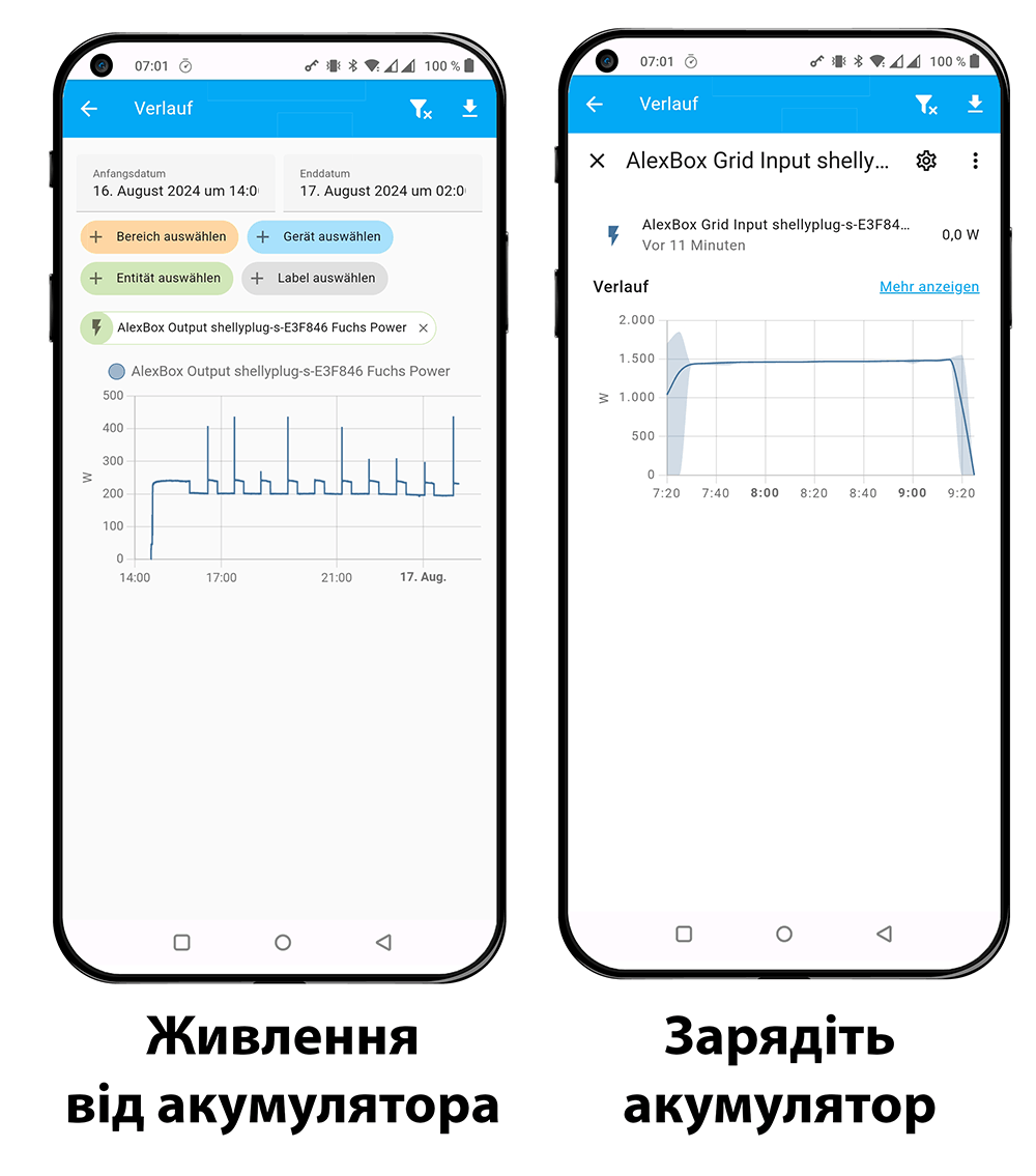 AleksBox Розрядка і зарядка акумулятора