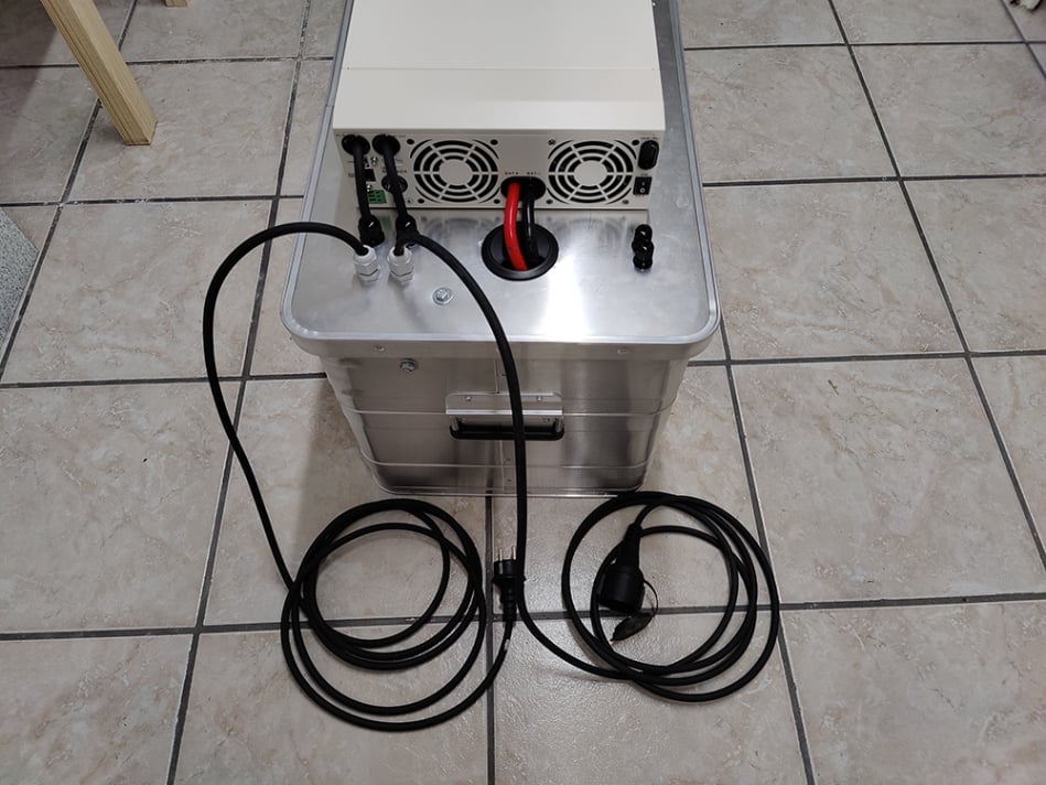 Приклад AkelsBox з життя