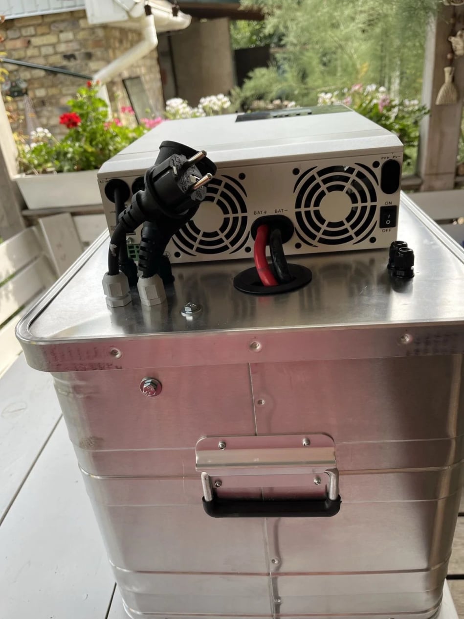 Приклад AkelsBox з життя